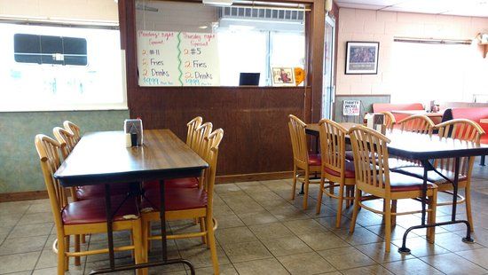 Char-burger Stock-ade